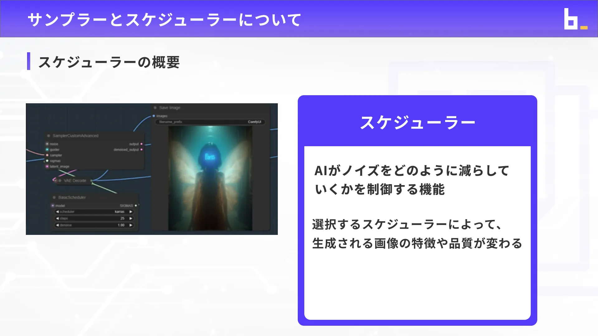 AI画像クリエイターコースFlux.1入門チャプター4_4