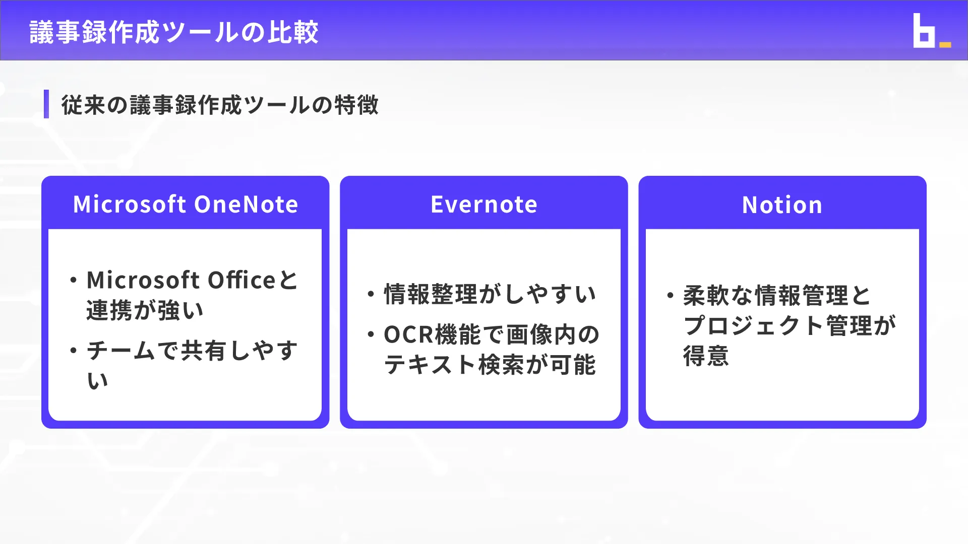 ビジネスワーカーコース議事録生成実践チャプター1_3