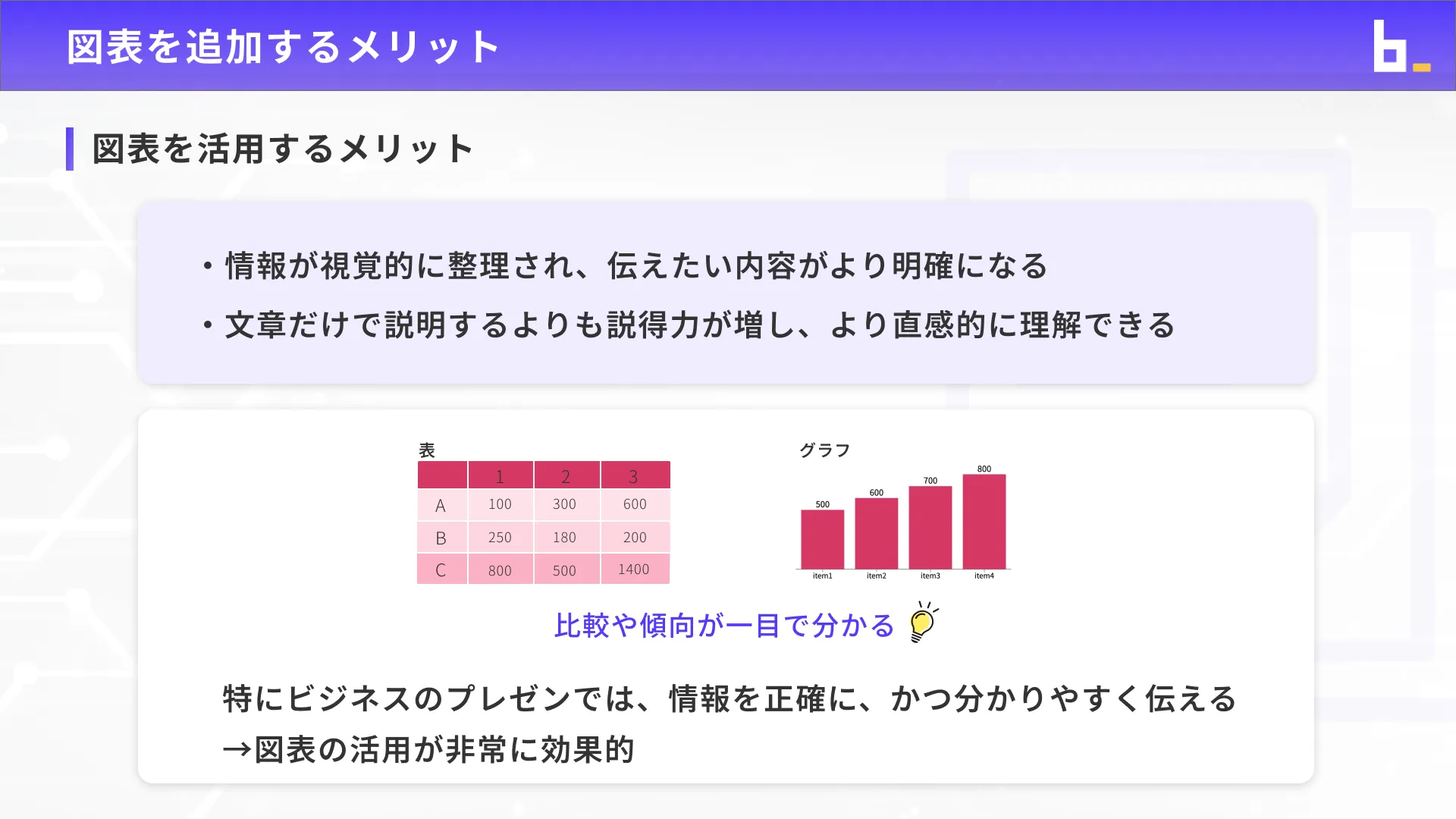 ビジネスワーカーコースイルシル入門チャプター4_2