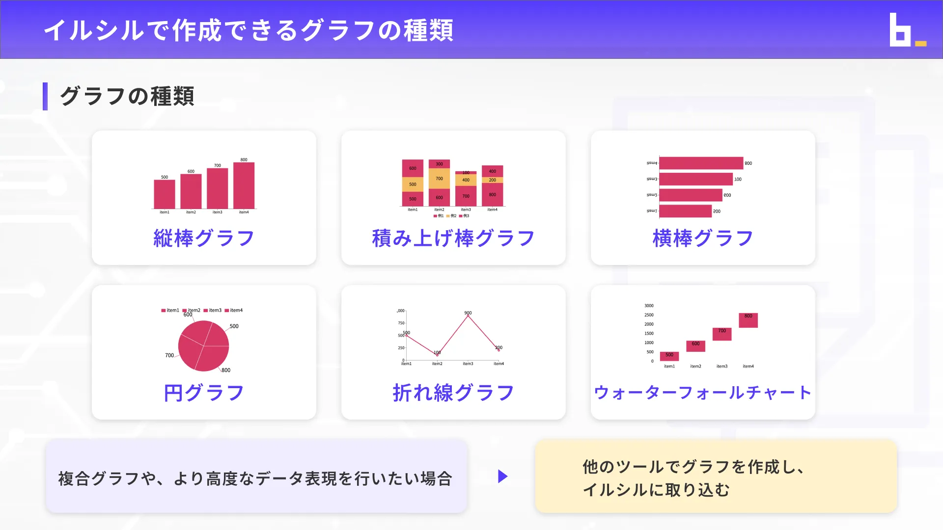 ビジネスワーカーコースイルシル入門チャプター4_4