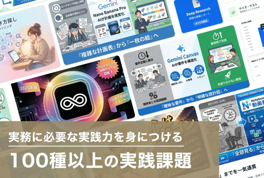100種以上の実践課題