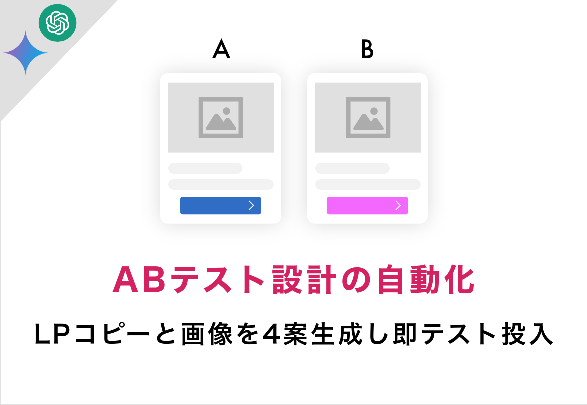 実践課題
