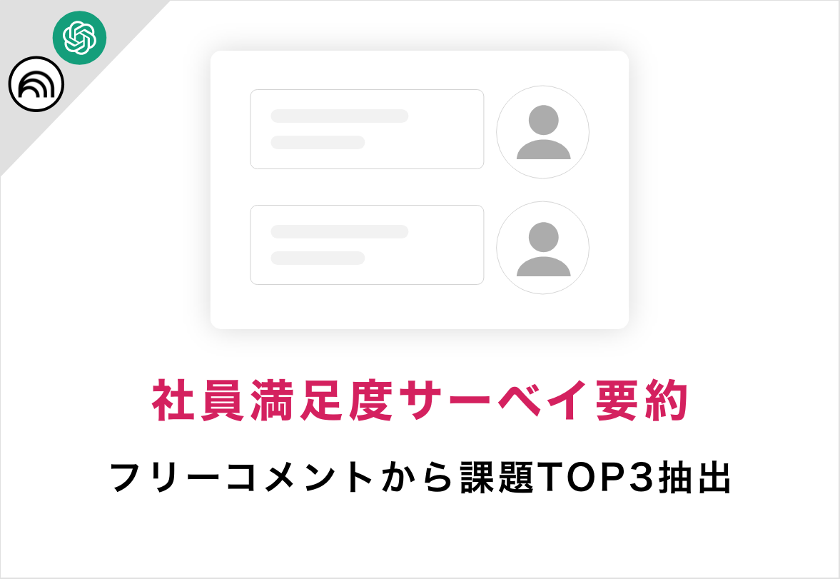 実践課題