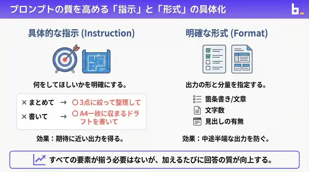 ClaudeマスターC3-2