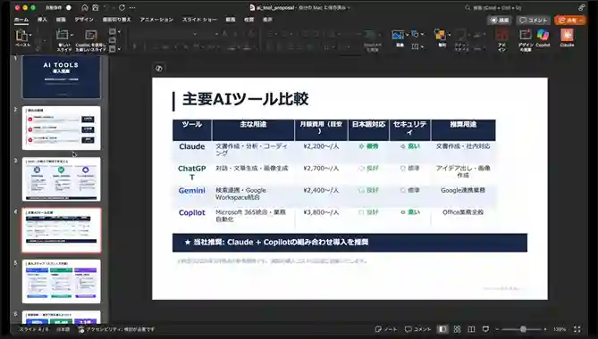 ClaudeマスターC3-1