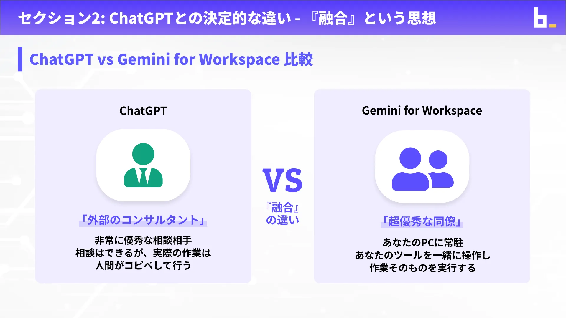 Geminiマスターコースチャプター3_2